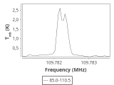 tmc1-p6-0_0:3mm_ori_77.png