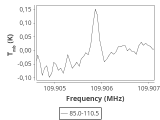 tmc1-p6-0_0:3mm_ori_78.png