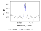 tmc1-p6-0_0:3mm_red_10.png