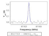 tmc1-p6-0_0:3mm_red_15.png