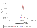 tmc1-p6-0_0:3mm_red_20.png