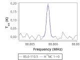 tmc1-p6-0_0:3mm_red_22.png