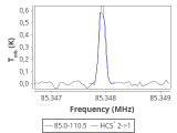 tmc1-p6-0_0:3mm_red_3.png