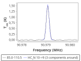 tmc1-p6-0_0:3mm_red_33.png