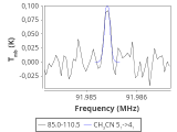 tmc1-p6-0_0:3mm_red_39.png