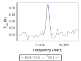 tmc1-p6-0_0:3mm_red_41.png