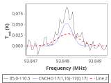 tmc1-p6-0_0:3mm_red_46.png