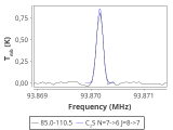 tmc1-p6-0_0:3mm_red_48.png