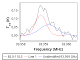 tmc1-p6-0_0:3mm_red_50.png