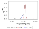 tmc1-p6-0_0:3mm_red_53.png