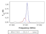 tmc1-p6-0_0:3mm_red_54.png