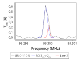 tmc1-p6-0_0:3mm_red_59.png