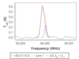 tmc1-p6-0_0:3mm_red_60.png