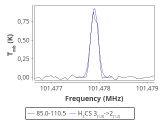 tmc1-p6-0_0:3mm_red_61.png