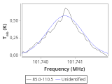 tmc1-p6-0_0:3mm_red_62.png