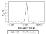 tmc1-p6-0_0:3mm_red_64.png