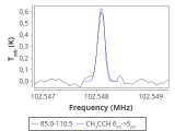 tmc1-p6-0_0:3mm_red_65.png