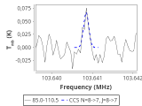 tmc1-p6-0_0:3mm_red_66.png