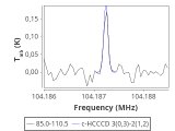 tmc1-p6-0_0:3mm_red_67.png