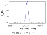 tmc1-p6-0_0:3mm_red_68.png