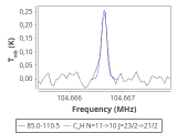 tmc1-p6-0_0:3mm_red_69.png