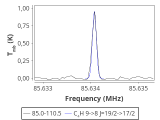 tmc1-p6-0_0:3mm_red_7.png