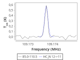 tmc1-p6-0_0:3mm_red_73.png