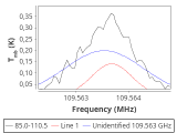 tmc1-p6-0_0:3mm_red_74.png