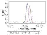 tmc1-p6-0_0:3mm_red_76.png