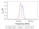 tmc1-p6-0_0:3mm_red_77.png