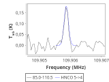 tmc1-p6-0_0:3mm_red_78.png